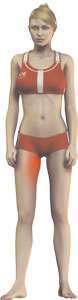 Groin Pull